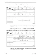 Preview for 238 page of Fujitsu MAX3036RC SERIES Specifications