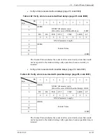 Preview for 243 page of Fujitsu MAX3036RC SERIES Specifications