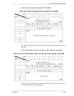 Preview for 245 page of Fujitsu MAX3036RC SERIES Specifications