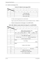 Preview for 252 page of Fujitsu MAX3036RC SERIES Specifications