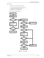 Preview for 73 page of Fujitsu MAY2036RC Product/ Product/Maintenance Manual