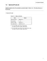 Preview for 20 page of Fujitsu MB2145-507 Hardware Manual