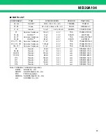 Preview for 23 page of Fujitsu MB39A104 Datasheet