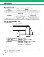 Preview for 36 page of Fujitsu MB39A104 Datasheet