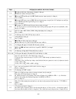 Preview for 21 page of Fujitsu MB90480 Series Hardware Manual