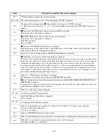 Preview for 22 page of Fujitsu MB90480 Series Hardware Manual