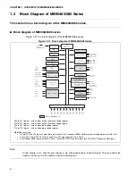 Preview for 28 page of Fujitsu MB90480 Series Hardware Manual