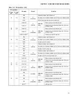 Preview for 35 page of Fujitsu MB90480 Series Hardware Manual