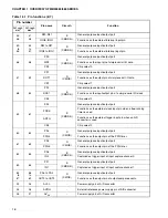 Preview for 38 page of Fujitsu MB90480 Series Hardware Manual