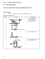 Preview for 40 page of Fujitsu MB90480 Series Hardware Manual