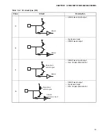 Preview for 41 page of Fujitsu MB90480 Series Hardware Manual