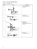 Preview for 42 page of Fujitsu MB90480 Series Hardware Manual