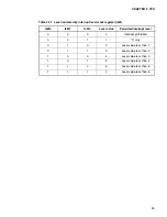 Preview for 57 page of Fujitsu MB90480 Series Hardware Manual