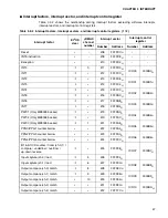 Preview for 69 page of Fujitsu MB90480 Series Hardware Manual