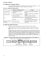 Preview for 76 page of Fujitsu MB90480 Series Hardware Manual