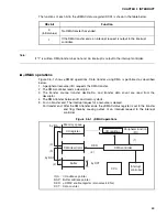 Preview for 91 page of Fujitsu MB90480 Series Hardware Manual