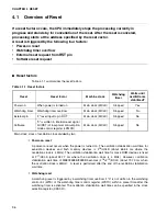 Preview for 118 page of Fujitsu MB90480 Series Hardware Manual