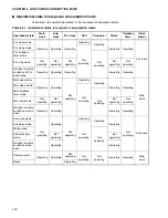 Preview for 164 page of Fujitsu MB90480 Series Hardware Manual