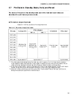 Preview for 165 page of Fujitsu MB90480 Series Hardware Manual