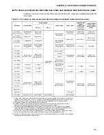 Preview for 167 page of Fujitsu MB90480 Series Hardware Manual