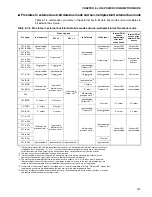 Preview for 169 page of Fujitsu MB90480 Series Hardware Manual