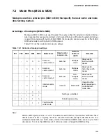 Preview for 177 page of Fujitsu MB90480 Series Hardware Manual