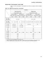 Preview for 181 page of Fujitsu MB90480 Series Hardware Manual