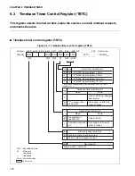 Preview for 212 page of Fujitsu MB90480 Series Hardware Manual