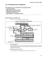 Preview for 225 page of Fujitsu MB90480 Series Hardware Manual