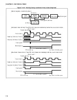 Preview for 228 page of Fujitsu MB90480 Series Hardware Manual