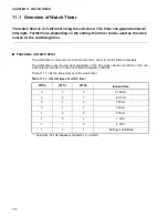 Preview for 232 page of Fujitsu MB90480 Series Hardware Manual