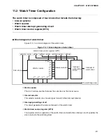 Preview for 233 page of Fujitsu MB90480 Series Hardware Manual