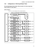 Preview for 241 page of Fujitsu MB90480 Series Hardware Manual