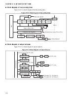 Preview for 242 page of Fujitsu MB90480 Series Hardware Manual