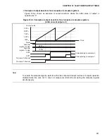 Preview for 263 page of Fujitsu MB90480 Series Hardware Manual