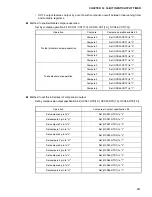 Preview for 273 page of Fujitsu MB90480 Series Hardware Manual