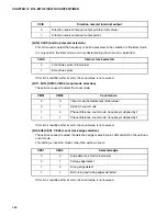 Preview for 288 page of Fujitsu MB90480 Series Hardware Manual