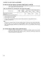 Preview for 298 page of Fujitsu MB90480 Series Hardware Manual