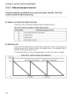 Preview for 302 page of Fujitsu MB90480 Series Hardware Manual