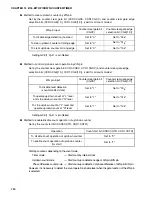 Preview for 310 page of Fujitsu MB90480 Series Hardware Manual