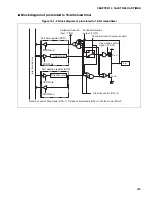 Preview for 317 page of Fujitsu MB90480 Series Hardware Manual