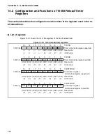 Preview for 318 page of Fujitsu MB90480 Series Hardware Manual