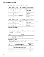 Preview for 320 page of Fujitsu MB90480 Series Hardware Manual