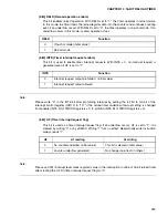 Preview for 321 page of Fujitsu MB90480 Series Hardware Manual