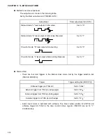 Preview for 336 page of Fujitsu MB90480 Series Hardware Manual