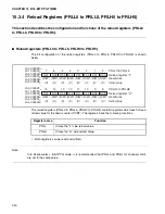 Preview for 352 page of Fujitsu MB90480 Series Hardware Manual