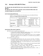 Preview for 353 page of Fujitsu MB90480 Series Hardware Manual