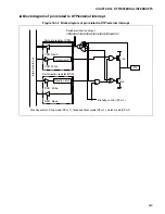 Preview for 365 page of Fujitsu MB90480 Series Hardware Manual