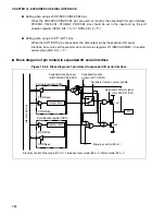 Preview for 410 page of Fujitsu MB90480 Series Hardware Manual