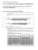 Preview for 412 page of Fujitsu MB90480 Series Hardware Manual